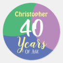Search for happy 40th birthday stickers 40 years old