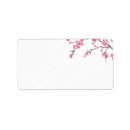 Search for emptying labels Blank