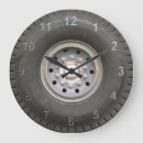 Search for auto industry art Wheel