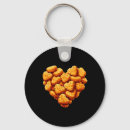 Search for chicken nuggets key rings Partners