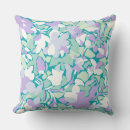 Search for jacobean Floral