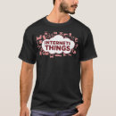 Search for generative computer clothing Openai