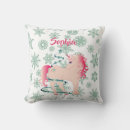 Search for christmas nursery decor Whimsical