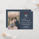 Search for blue mason jar invitations Rustic