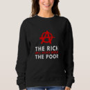 Search for anarchist clothing War