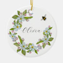 Search for hand drawing christmas tree decorations Watercolor