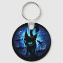 Search for surreal key rings Cat
