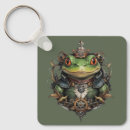 Search for frog design key rings Amphibian