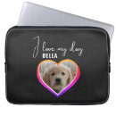 Search for photo laptop cases Pet