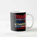 Search for checkmate mugs Vote