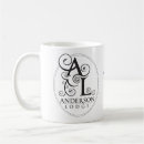 Search for anderson mugs Washington