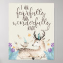 Search for fearfully and wonderfully made posters Christian