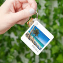 Search for playa key rings Souvenir