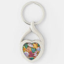 Search for holiday baking key rings Red