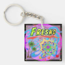 Search for progressive square key rings California