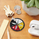 Search for medicine round key rings Native