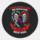 Search for stroke awareness stickers Heart disease hope