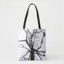 Search for abstract trees bags Forest