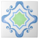 Search for green spanish tiles Geometric