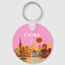 Search for shanghai key rings China