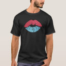 Search for blue lips tshirts Kiss