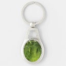 Search for birthstone key rings Peridot