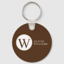 Search for edit round key rings For him