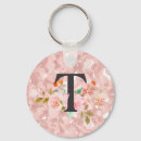 Search for letter t key rings Cute