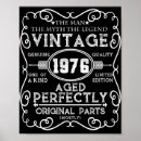 Search for eat cake posters Design