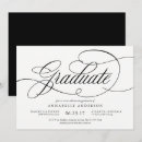 Search for music graduation invitations Graduate