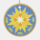 Search for men christmas tree decorations Christian