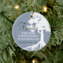 Search for roots christmas tree decorations Nature