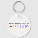 Search for research key rings Support