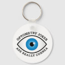 Search for really key rings Joke