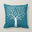 Search for teal and red cushions Blue