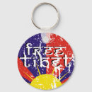 Search for nepal key rings Buddhist