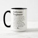 Search for computer software engineering mugs Coding humour