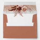 Search for rust envelopes Boho