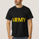 Search for physics clothing Medical