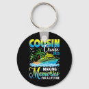 Search for lifetime key rings United in travel