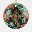 Search for easter eggs christmas tree decorations Pysanka
