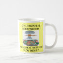 Search for civil engineers mugs Nerd