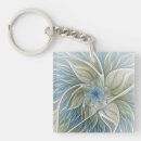 Search for light blue colour key rings For her