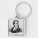 Search for simon key rings French