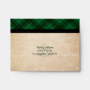 Search for green celtic Plaid
