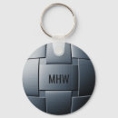 Search for funky key rings Ball