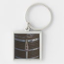Search for motoring key rings Travel