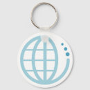 Search for conservative key rings Green