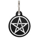 Search for protective pet supplies Dogs