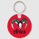 Search for aries key rings Constellation